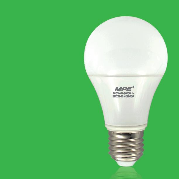 Bóng búp led